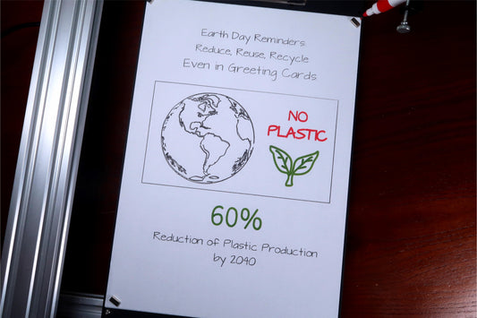 Embrace Sustainability: UUNA TEK's Earth Day 2024 Initiative to Reduce Plastic Usage in Card Making